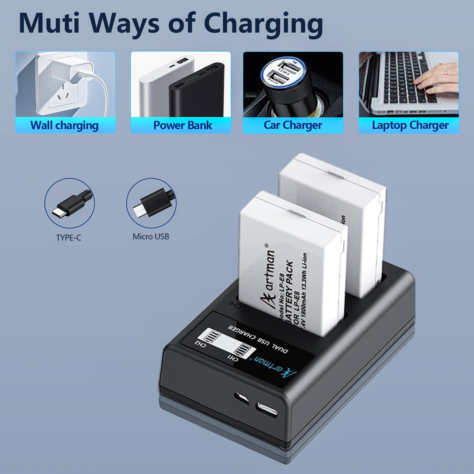 Artman Upgraded Lp E8 Battery And Usb Lcd Dual Charger Kit For Canon Eos Rebel T2I T3I T4I T5I, Eos Kiss X4 X5 X6 X7I, Eos 550D