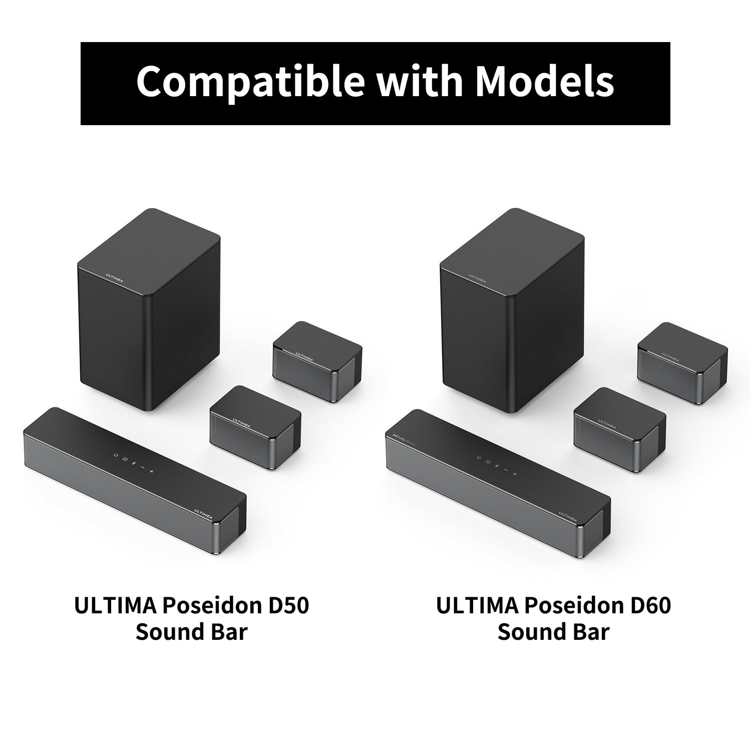 Kfd 24V Ac/Dc Adapter For Ultimea Poseidon D60 D50 U2520 U2500 Nova S50 S40 U2120 U2100 5.1/2.1 Channel Soundbar, Jbl Bar 3.1, D
