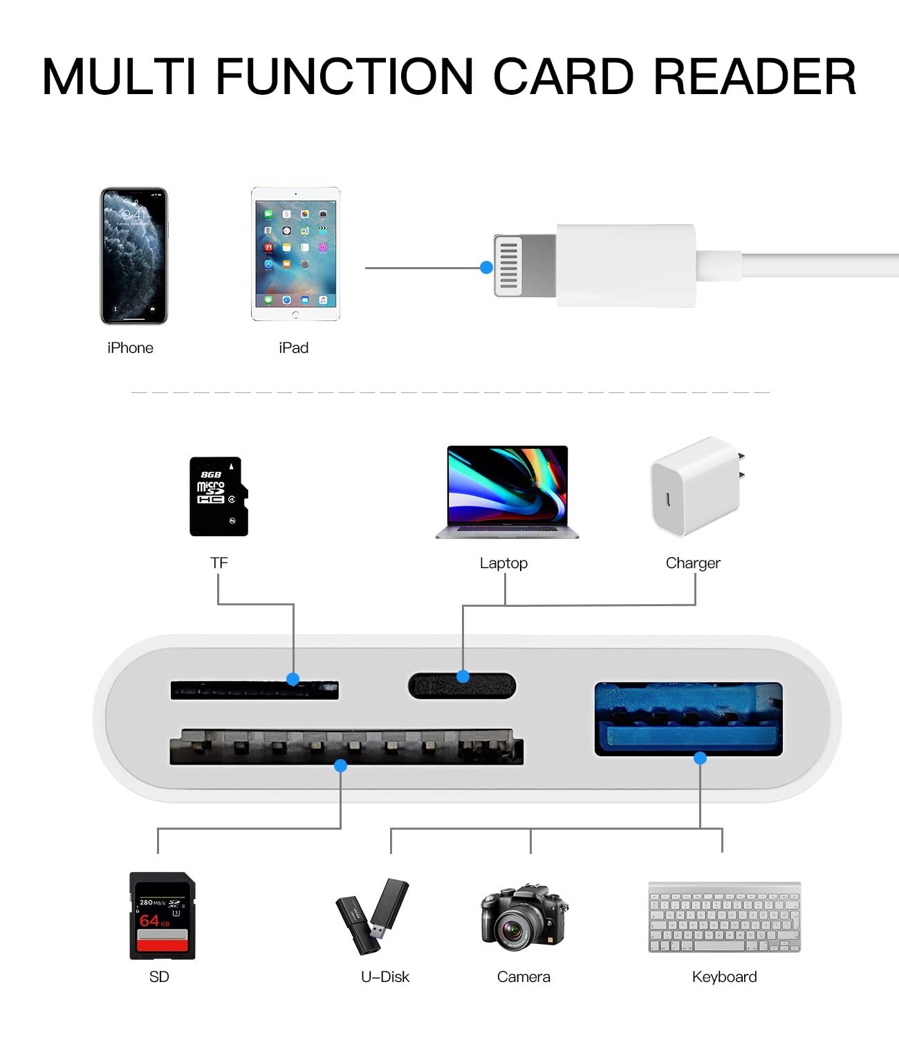 Camera Micro Sd Tf Memory Card Reader Lightning Male To Usb3.0 Female Adapter Otg Cable For Apple Iphone 11 12 Mini Max Pro Xs X