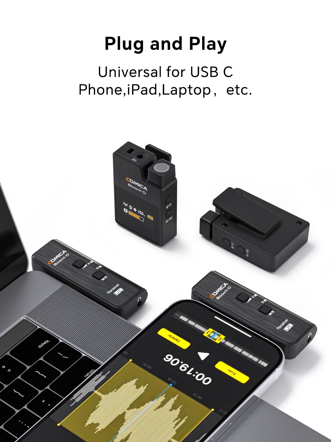 Comica Boomx-Duc2 2.4G Wireless Microphone For Iphone 15/16 Pro/Pro Max, Dual Lavalier Lapel Microphone With 2 Transmitter, Lav