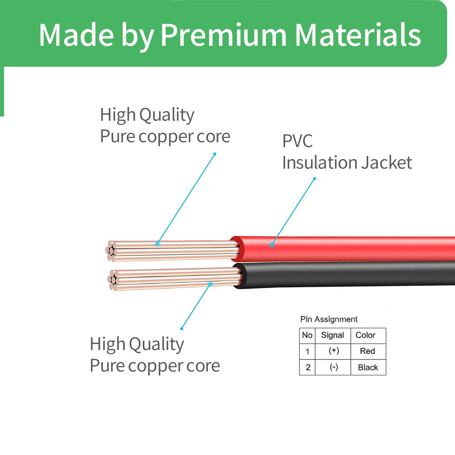 40Mm X 40Mm X 10Mm 4010 12V 0.15A Dc Brushless Ball Bearing Cooling Fan 2Pin Ab4010M12 Ul Tuv