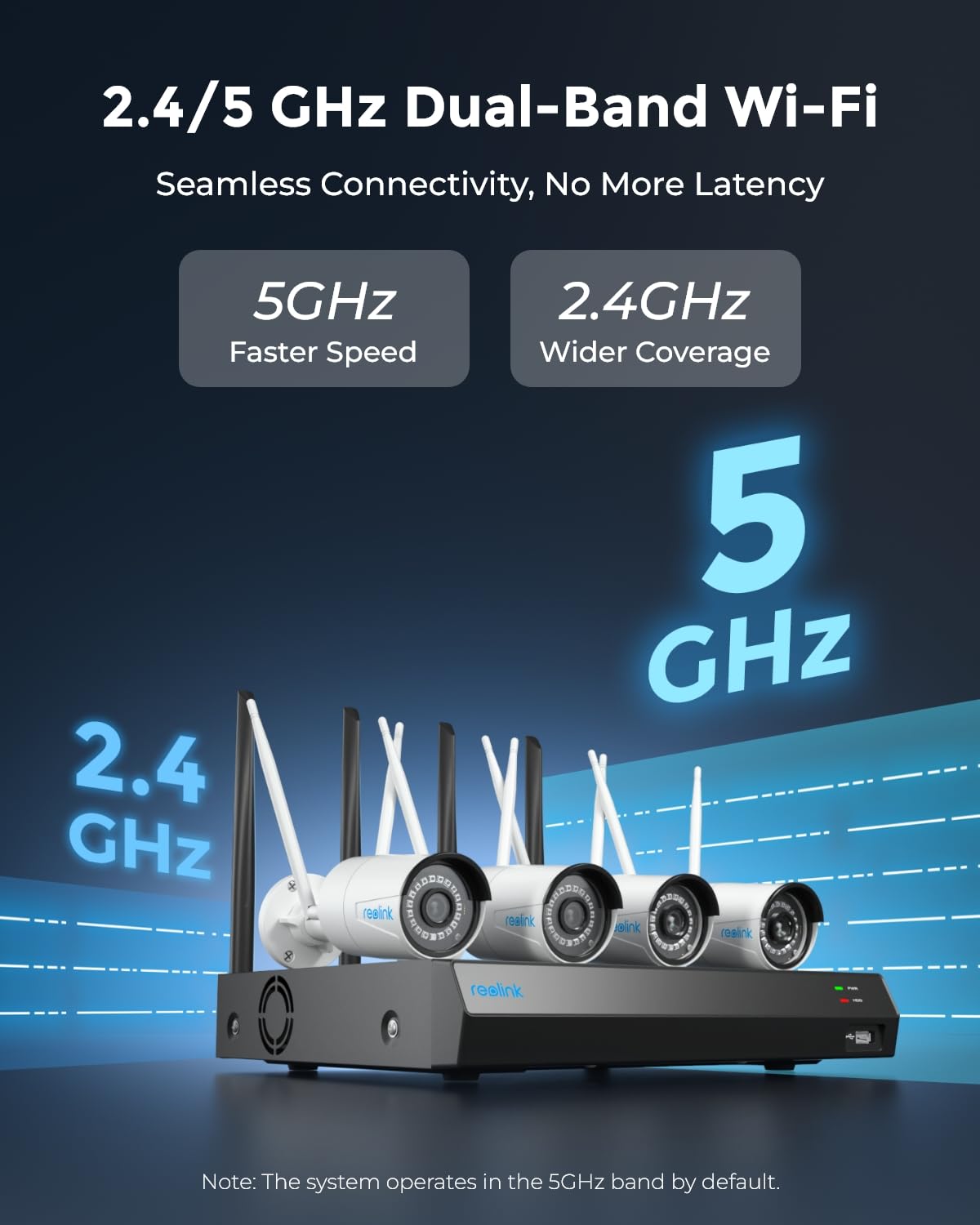 REOLINK 5MP Security Camera System, Dual-Band Wi-Fi, 16CH NVR with 1TB HDD, Smart Detection, 24/7 Recording, White, RLK12