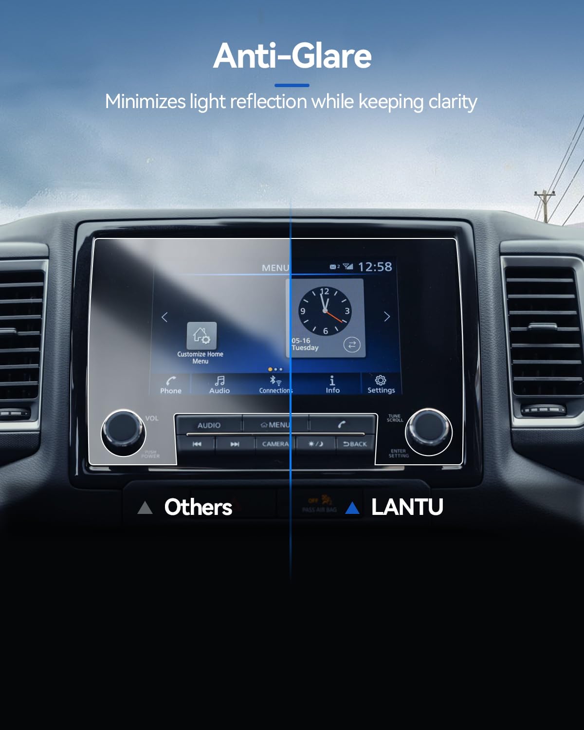 Lantu Car Screen Protector For 2024 2023 2022 Frontier Accessories Touchscreen Protector Film Tempered Glass Hd Clear Anti Finge
