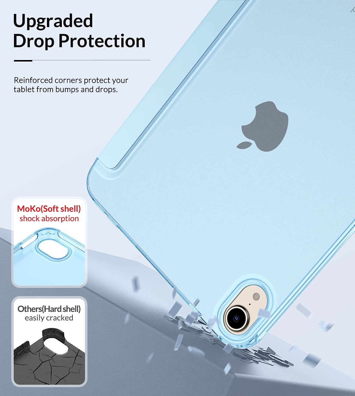 MoKo Case Fit New iPad Mini 7 (A17 Pro) 2024, iPad Mini 6th Generation Case 2021 (8.3 inch), iPad Mini 6 Case, Soft TPU Translucent Frosted Back Cover Case for iPad Mini 7th, Sky Blue