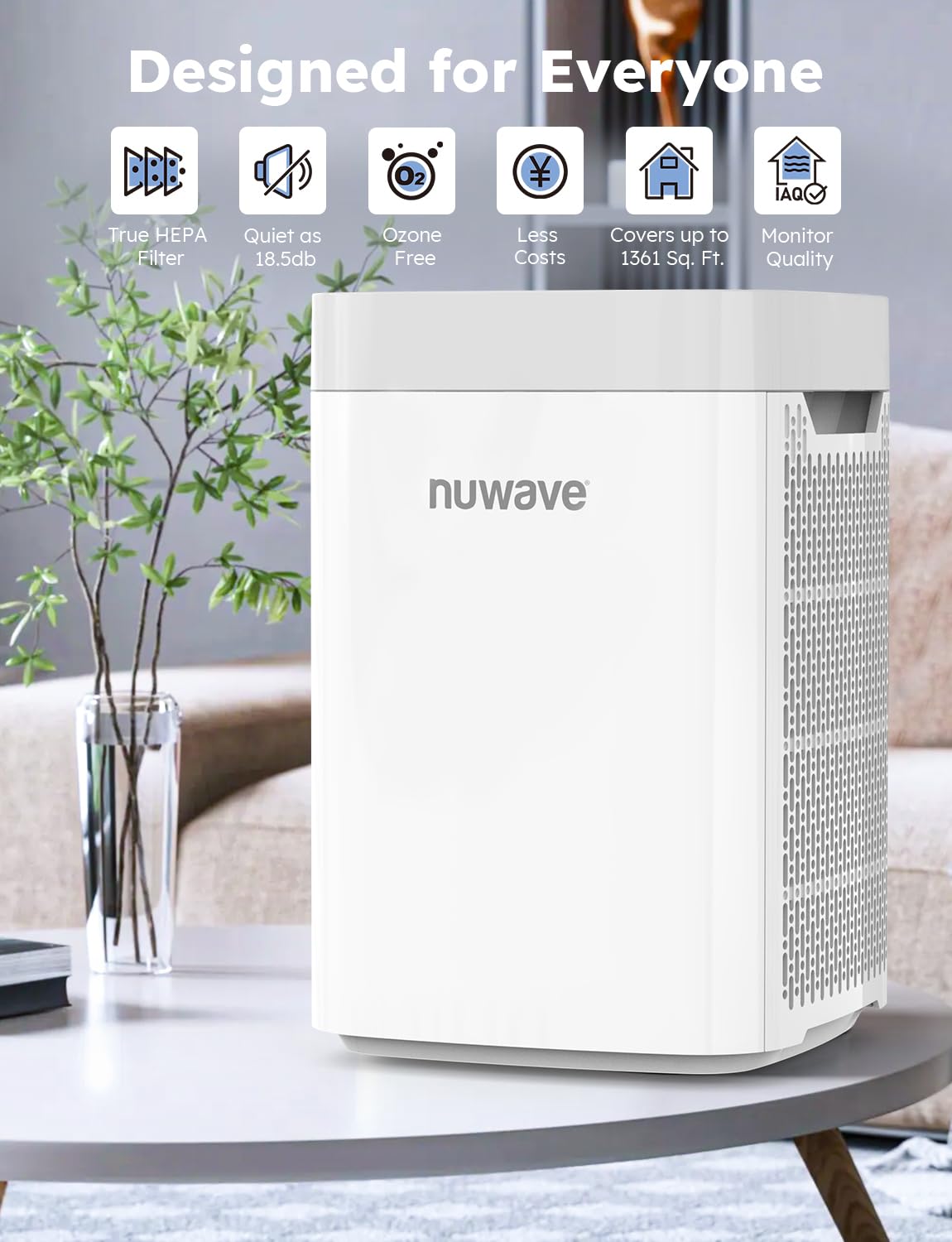 Nuwave Portable Air Purifier For Large Room Up To 1361 Sq Ft With Pm 2.5 Display Air Quality Sensor, H13 True Hepa Air Filter Re