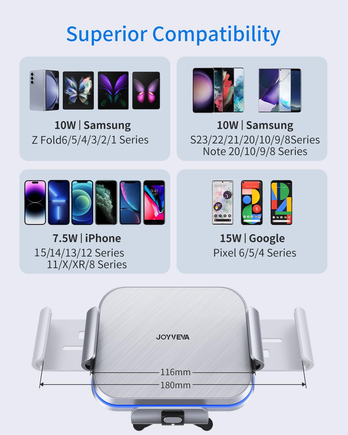 Joyveva Dual Coil Wireless Car Charger For Galaxy Z Fold 5/Fold 4/Fold 3/Fold 2, Fast Charging Phone Holder For Galaxy Z Fold 2,