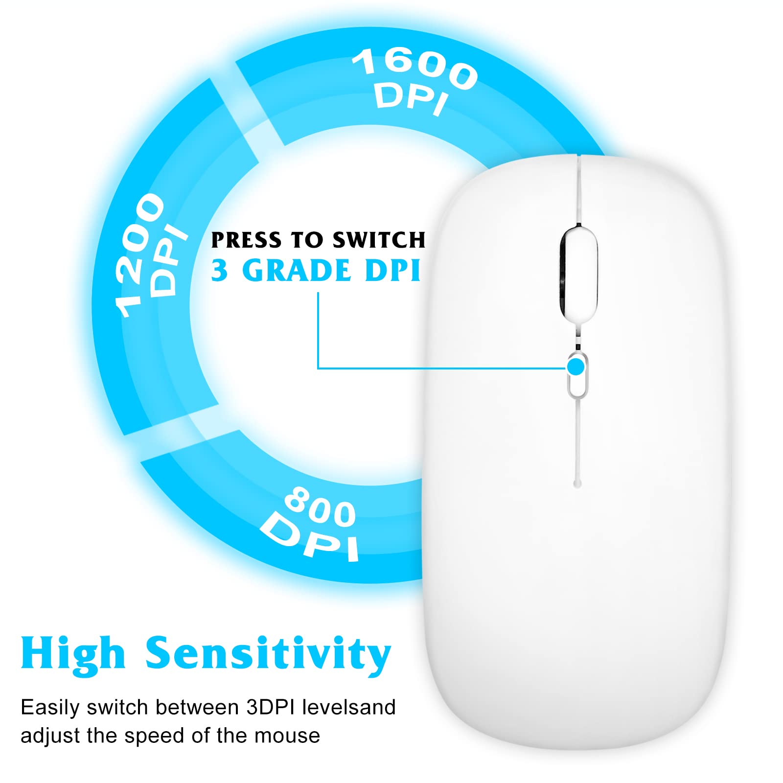 Urbanx 2.4Ghz & Bluetooth Mouse, Rechargeable Wireless Mouse For Samsung Galaxy Tab S8+ S8 S7+ S7 Fe S6 S5E Bluetooth Wireless Mouse For Laptop/Pc/Mac/Ipad Pro/Computer/Tablet/Android Pure White