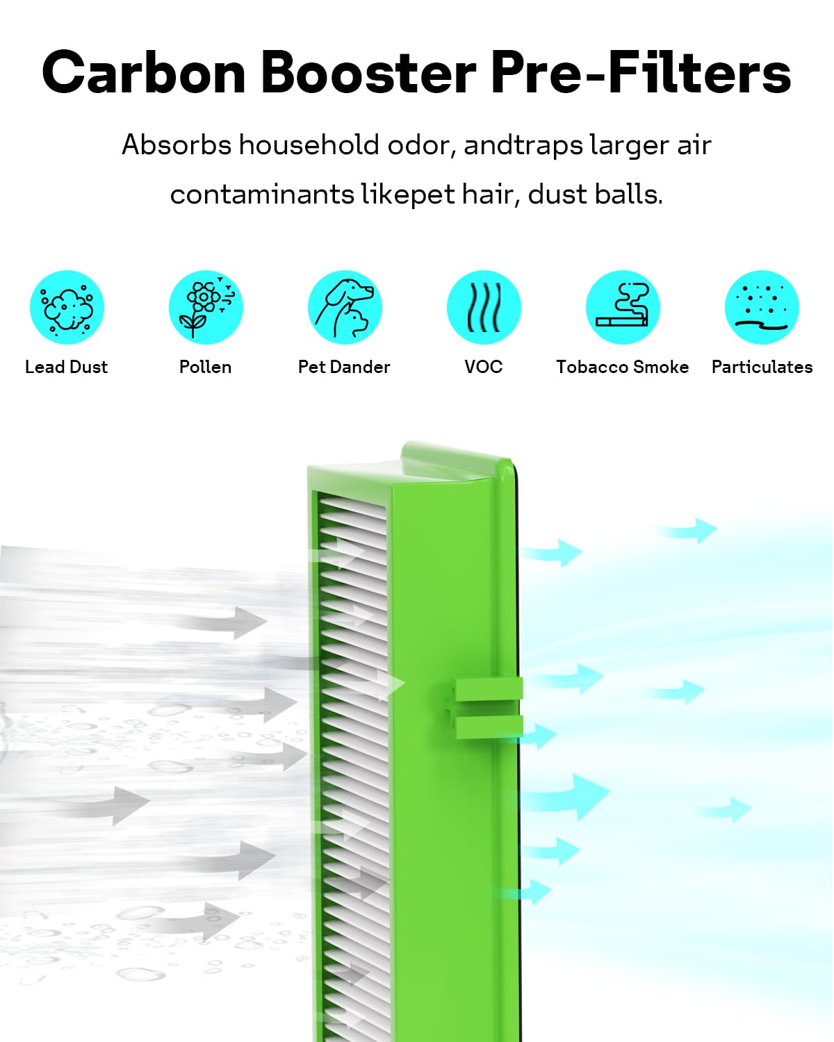 Aller Gen Remover Aer1 Filter Replacement For Holmes Air Pur Ifiers, 4 True Hepa Filters + 8 Carbon Booster Filters, Hapf300Ap U