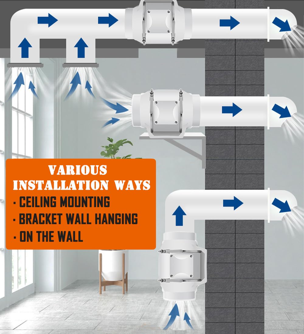 Camnwamn 6 Inch Duct Fan, 75W High Efficiency Inline Exhaust Fan, 390 Cfm Duct Intake Fan, Flow Ventilation System Exhaust Air F