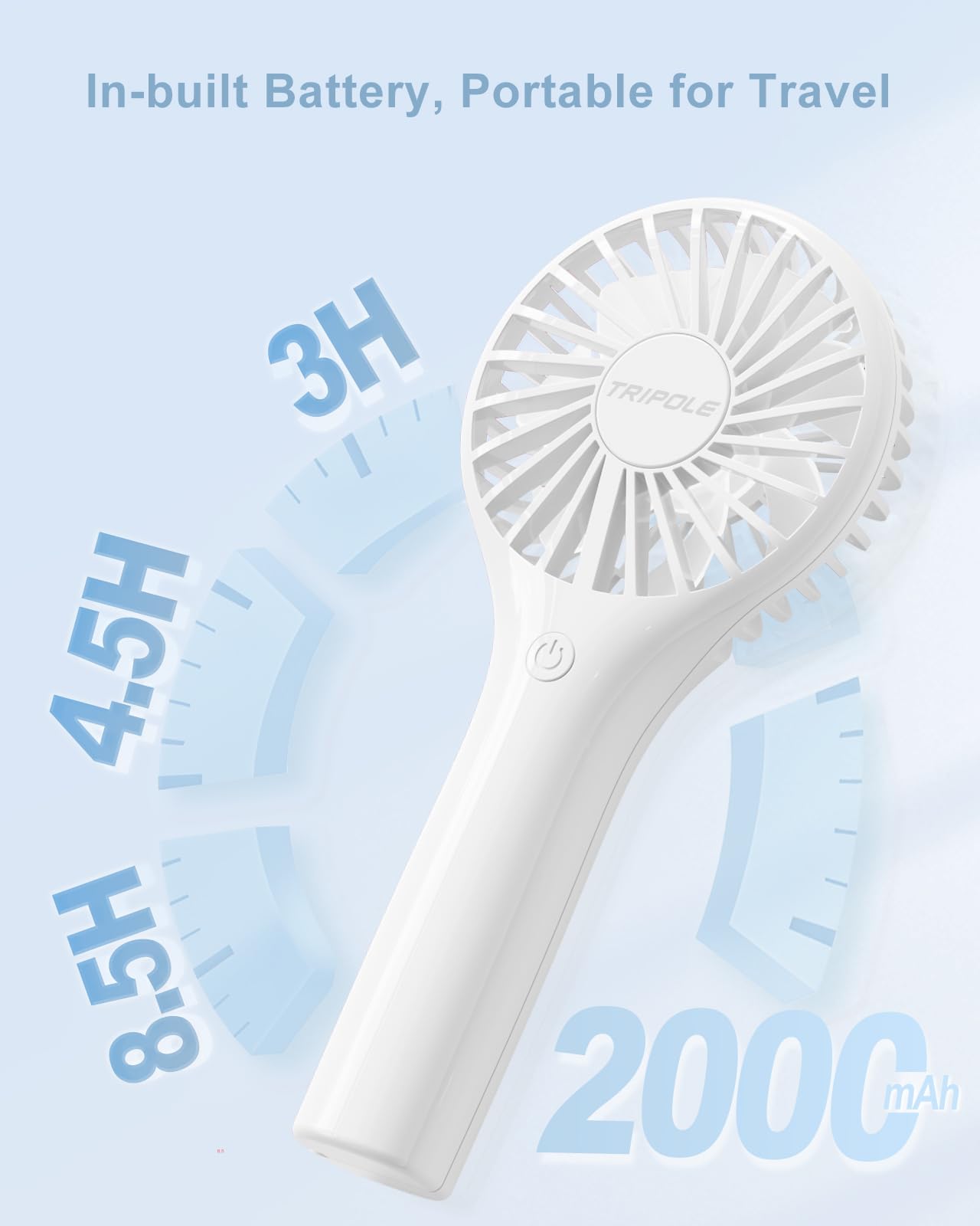 Tripole Mini Handheld Fan Portabble Personal Fan With 3 Speeds, Powerful Battery Hand Held Fan For Travel Trip Outdoor Concerts,