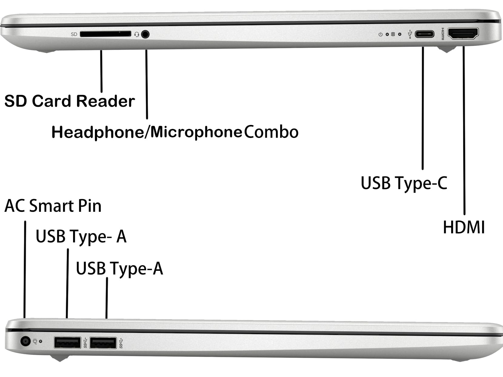 Hp Laptop, 15.6 Inch Fhd Touch Screen, Intel Core I7-1165G7, 32Gb Ram, 1Tb Ssd, Windows 11 Pro, 10 Number Key, Usb C, For Busine