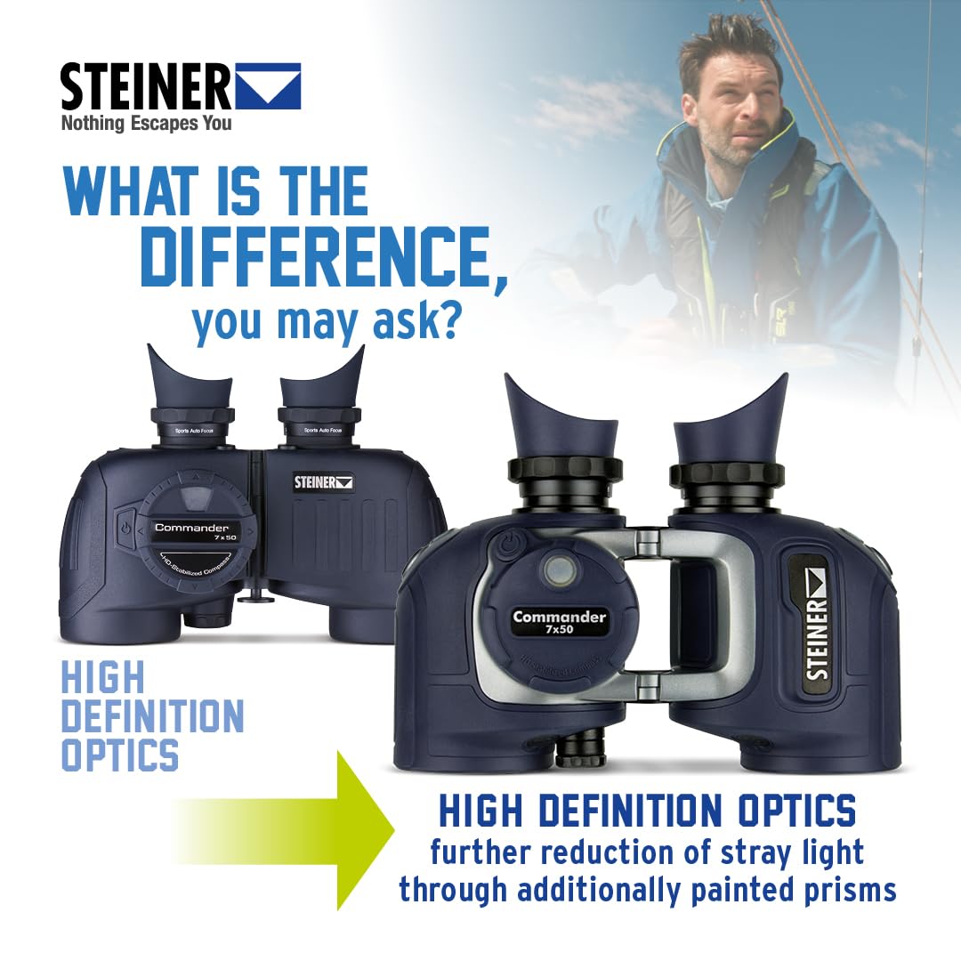 Steiner Optics Marine Commander 7X50 Professional Waterproof Binoculars, German Quality, Crystal Clear Images