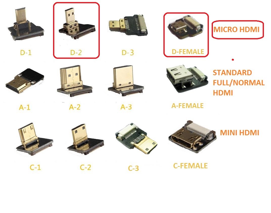 Permanent Fpv Hdmi Cable Micro Hdmi Male 90 Degree To Micro Hdmi Female Compatible With Gopro Sony A7Rii A7Sii A9 A6300 A6500(Re