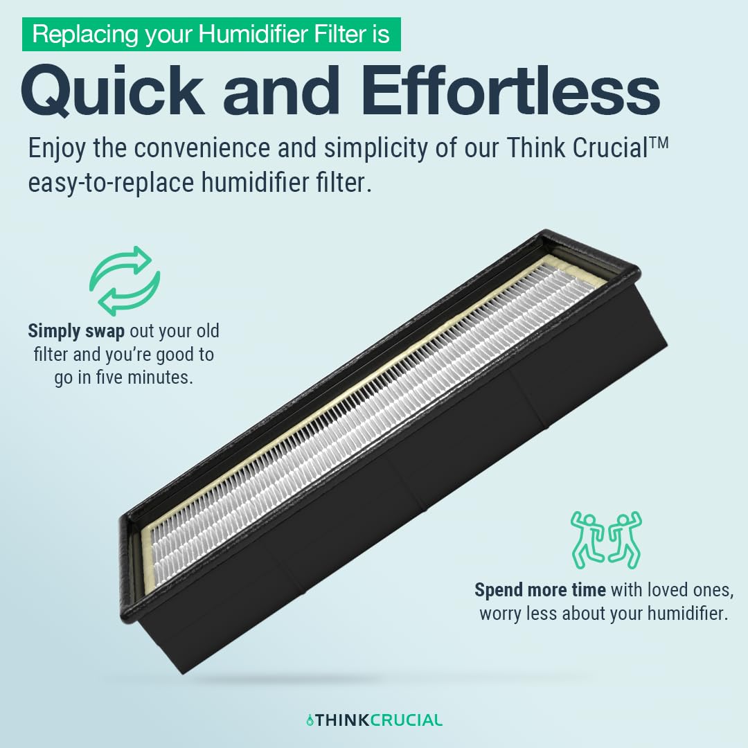 Crucial Air Replacement Air Filter With Idf Filter   Compatible With Honeywell Hfd 120 Q Odor Neutralizing Air Purifier Filters,