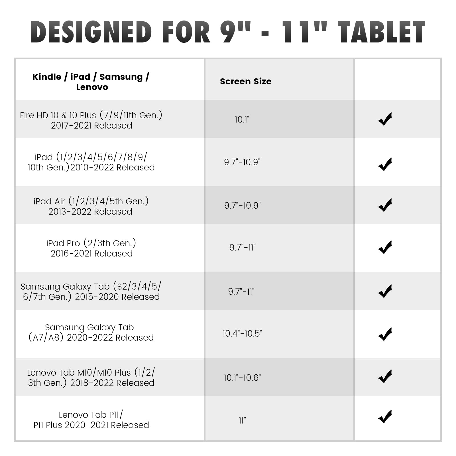 MoKo Security Hand Strap for 9 11 Inch tablet, iPad/iPad Pro/iPad Air/Kindle Fire HD/Samsung, High elasticity Versatile Hand Strap Lightweight Finger Grip Holder, Black Belt, Space Gray