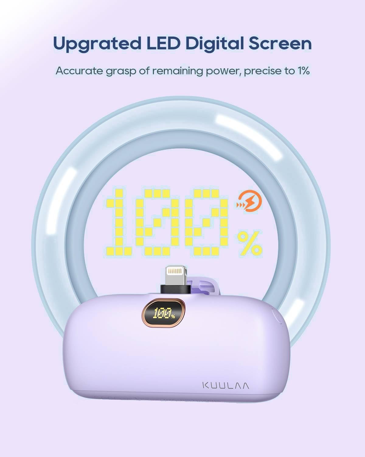 Kuulaa Small Portable Charger Iphone With Built In Lightning Cable 5000Mah Power Bank Fast Charging For Iphone 14/13/13 Pro/12/12 Pro/11/Xr/Xs/X/8/7/6, Purple