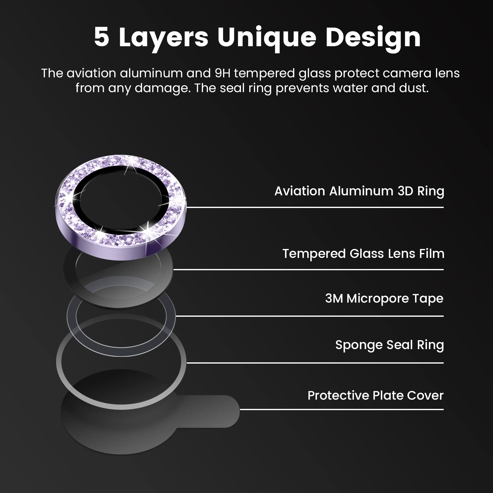 Tensea 21Pcs] For Iphone 14 Iphone 14 Plus Camera Lens Protector, 9H Tempered Glass Camera Cover Screen Protector Metal Individu