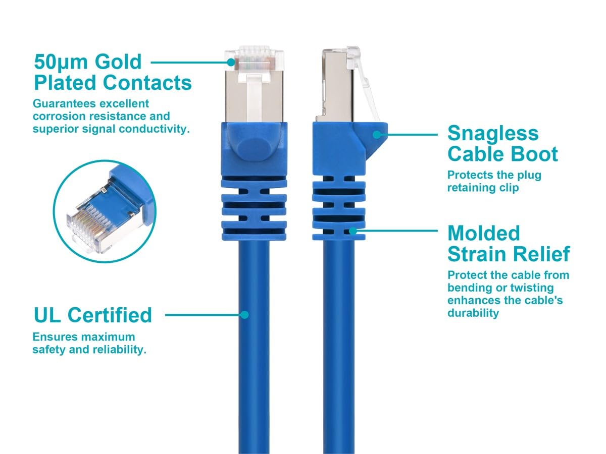 Monoprice Cat6A 14Ft Blue Patch Cable Double Shielded (S/Ftp) 26Awg 10G Pure Bare Copper Snagless Rj45 Fullboot Series Ethernet