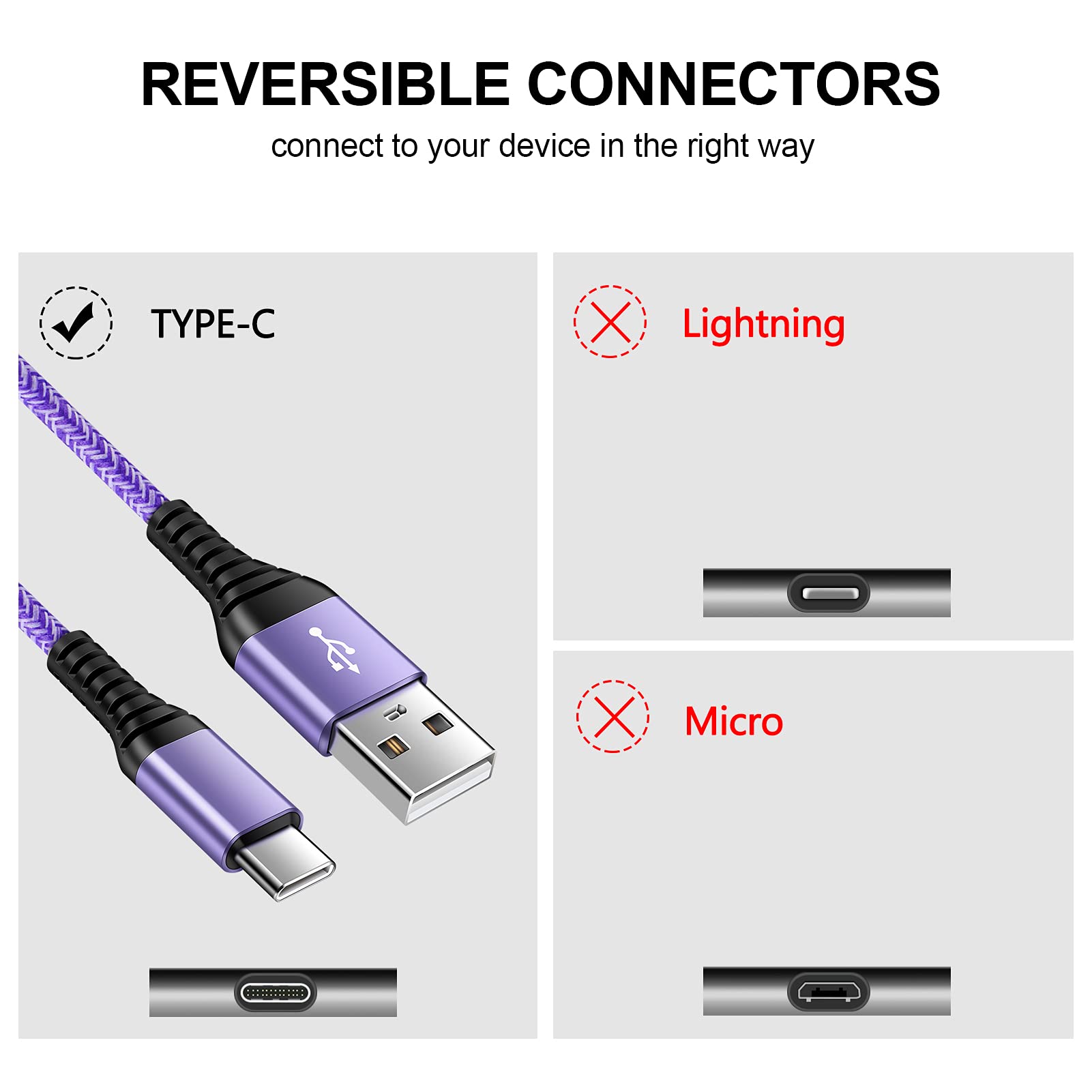 Type C Charger Fast Charging Usb C Cord Android Phone Charger C Type Charging Cable For Moto G Stylus/G Power/G Fast/G Pure/Edge 5G Uw/One 5G Uw/G9 G8 G7 Plus Power Play/G6/G6 Plus/Z4/Z3 Z2 Play