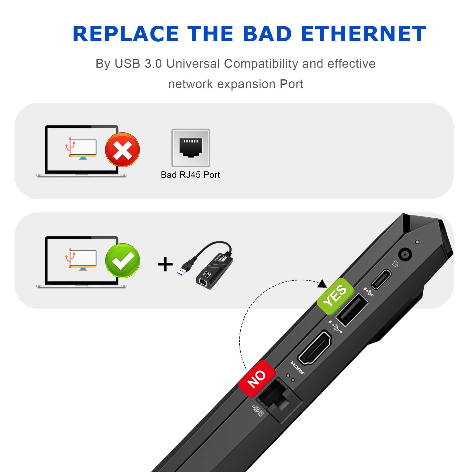 (Upgraded) Zettaguard Usb 3.0 And 2.0 To Ethernet 10/100/1000 Fast Lan Wired Network Usb Ethernet Adapter For Macbook, Chromeboo