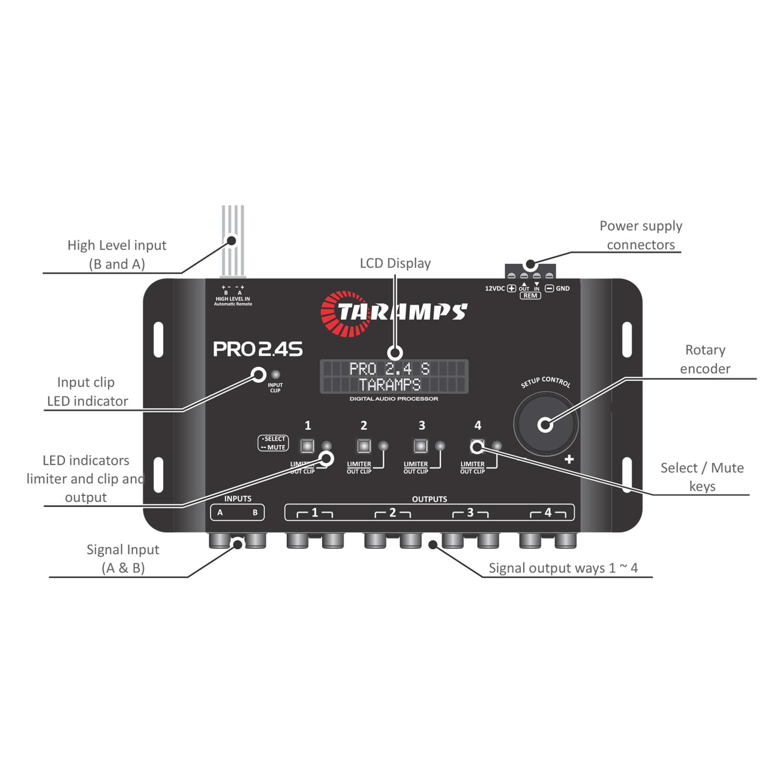 Taramps Pro 2.4S Dsp Crossover Full Digital Signal Processor And Equalizer With Sequencer 15 Band Graphic Equalization 12 Preset