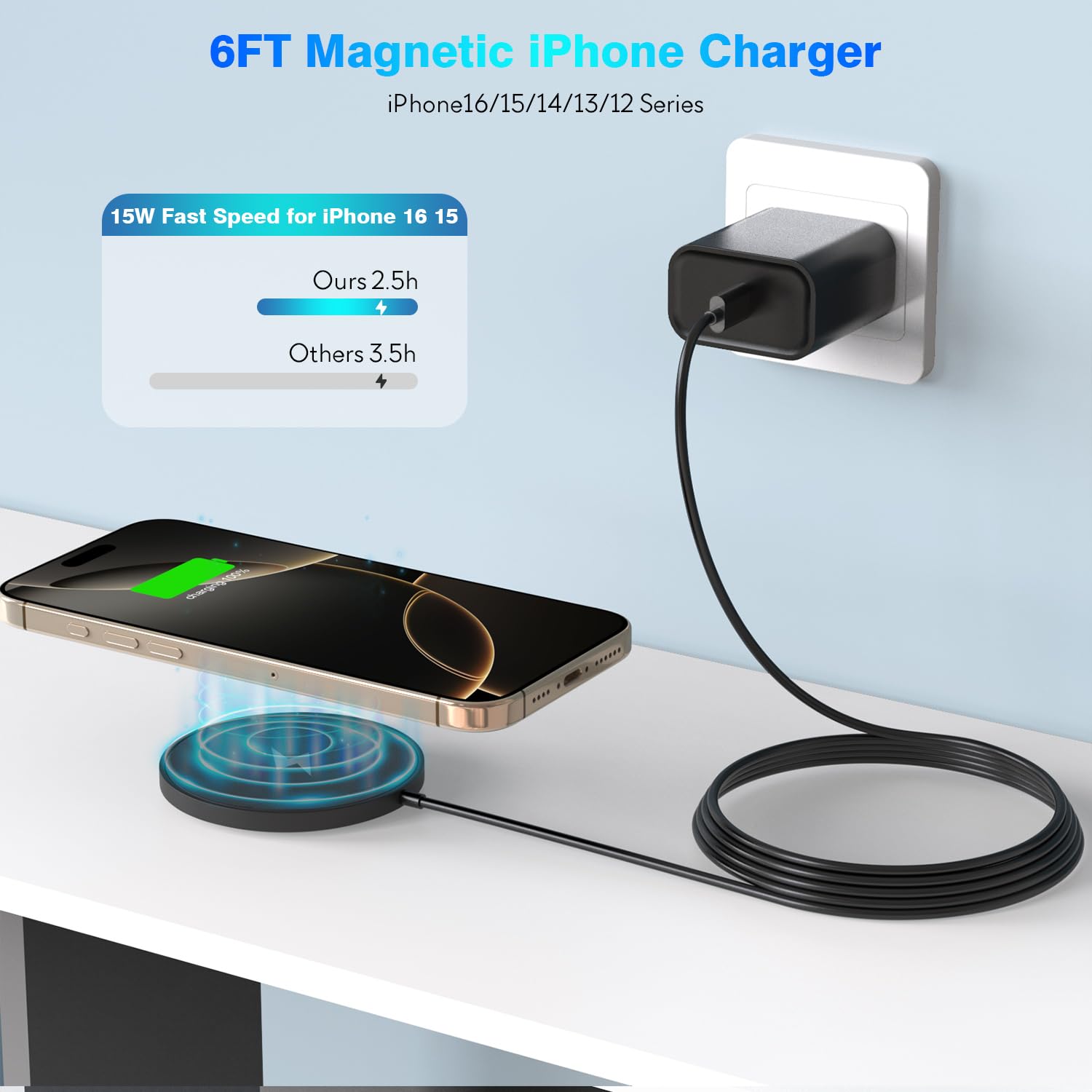 Magnetic Wireless Charger Fast Charger For Iphone 16 15 Pro Max, 2Pack Long 6Ft 15W Apple Magnetic Charge Usb C I Phone Charge F