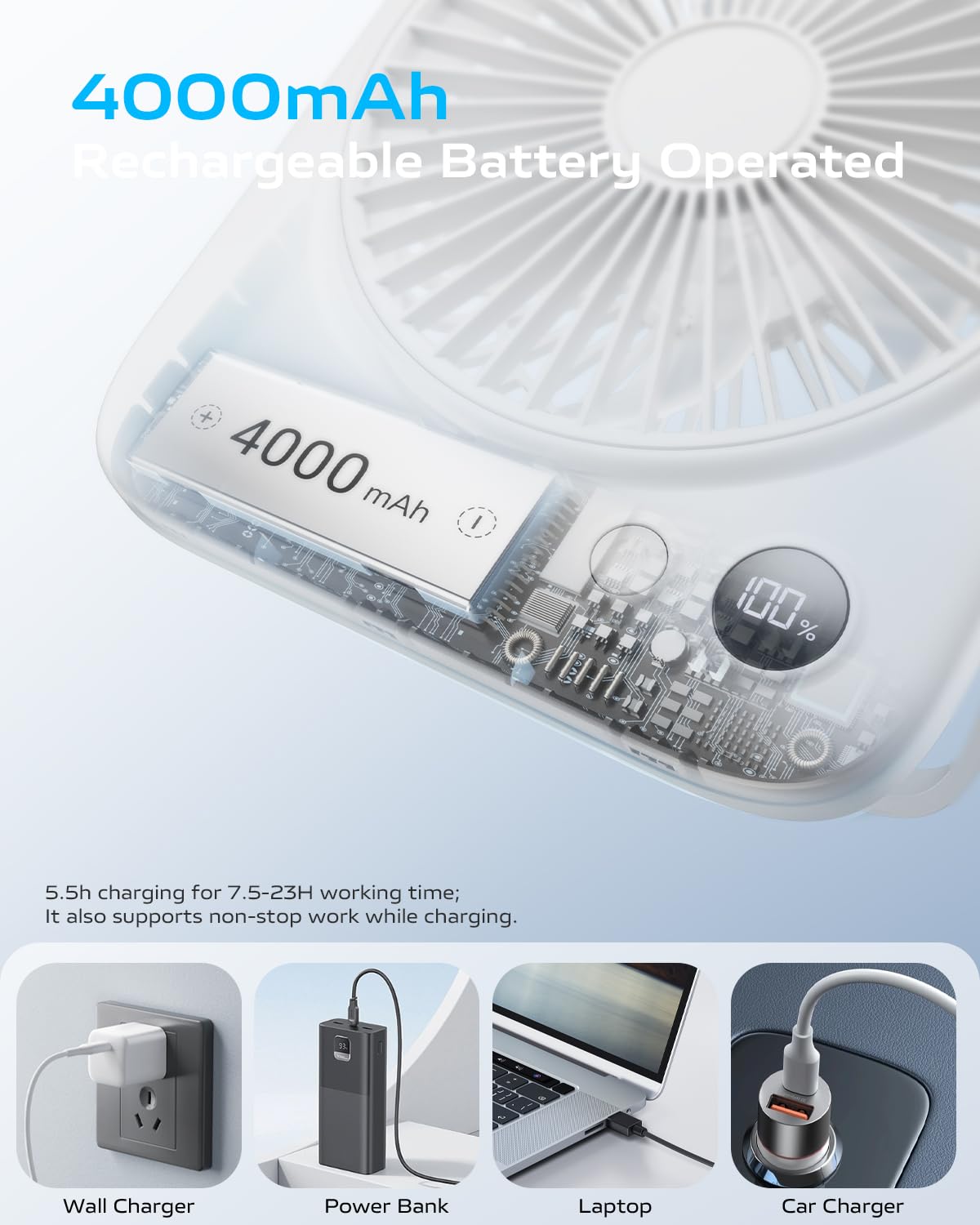 Otlonpe Personal Rechargeable Portable Desk Fan, 4000Mah Small Battery Operated Portable Fans For Travel Sleeping Bedroom Office