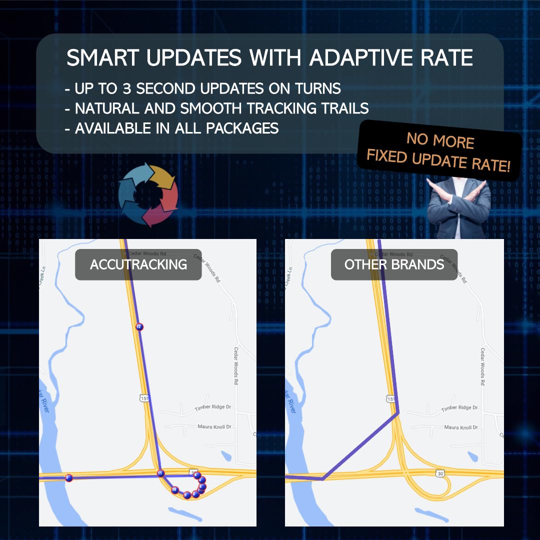 Accutracking Vtplug Tk374 Gps Tracker For Vehicles   4G Lte Obd Gps Tracker For Car Truck Fleet Teen Driver, Diagnostic, Subscri