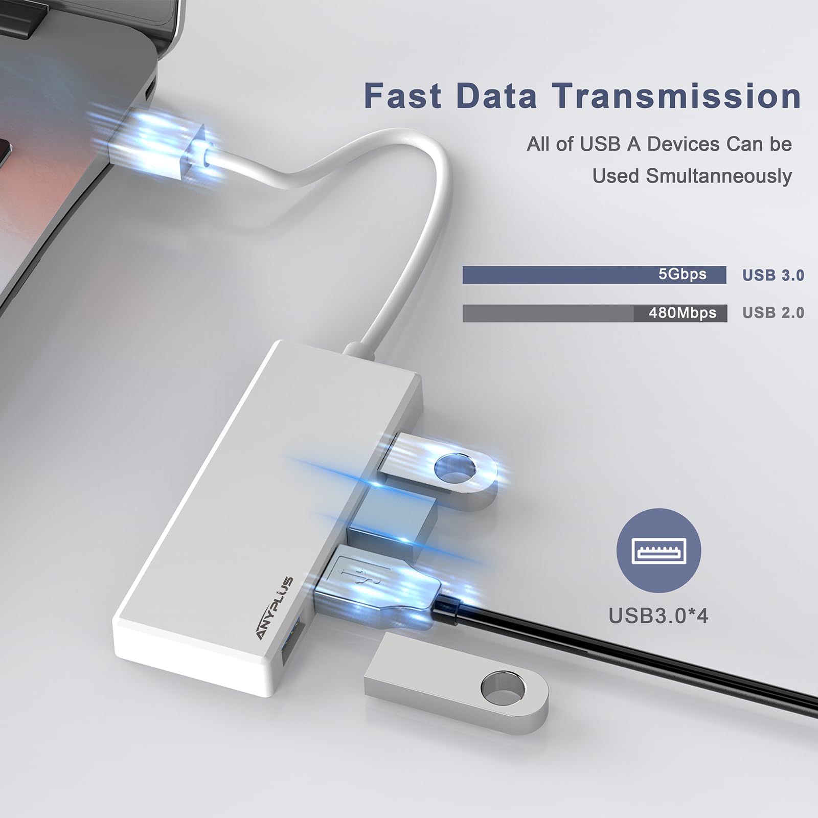 Anyplus Usb 3.0 Hub, Portable Slim Usb Hub Adapter, 0.8 Ft Multiple Usb Splitter, Usb Extender For Pc, Laptop, Imac, Surface Pro