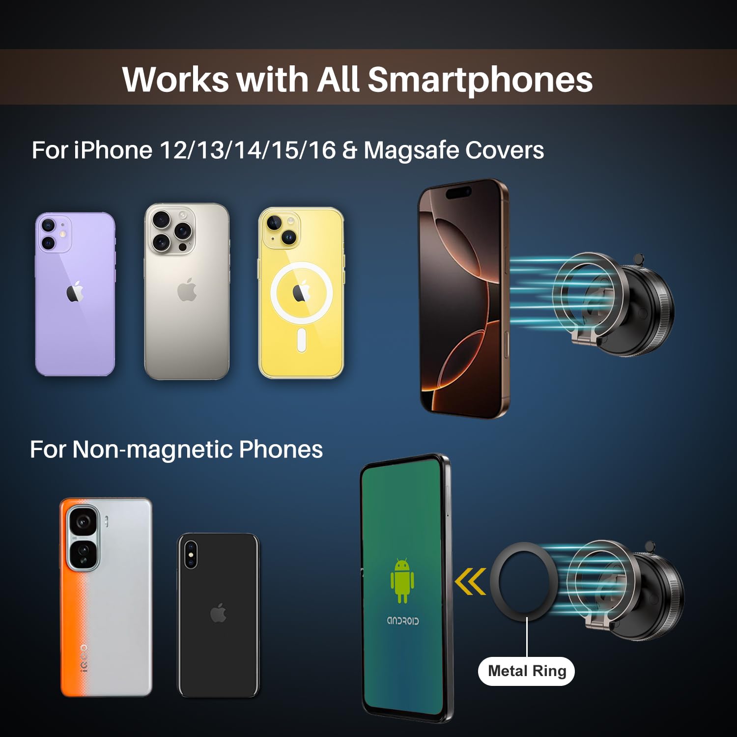 Repmidfer 360 Rotation Vacuum Magnetic Phone Holder For Car, Strong Magnetic Suction Cup Phone Mount, Dual-Axis Adjustable Arm P