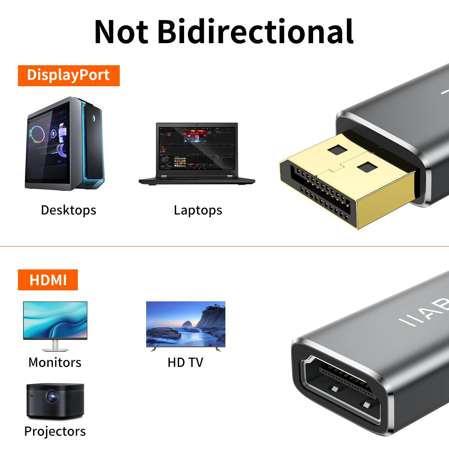 Iiabc Displayport To Hdmi Adapter (2Pack) 4K 24K Gold Plated Displayport Dp To Hdmi Female Converter,Uni Directional Display Por