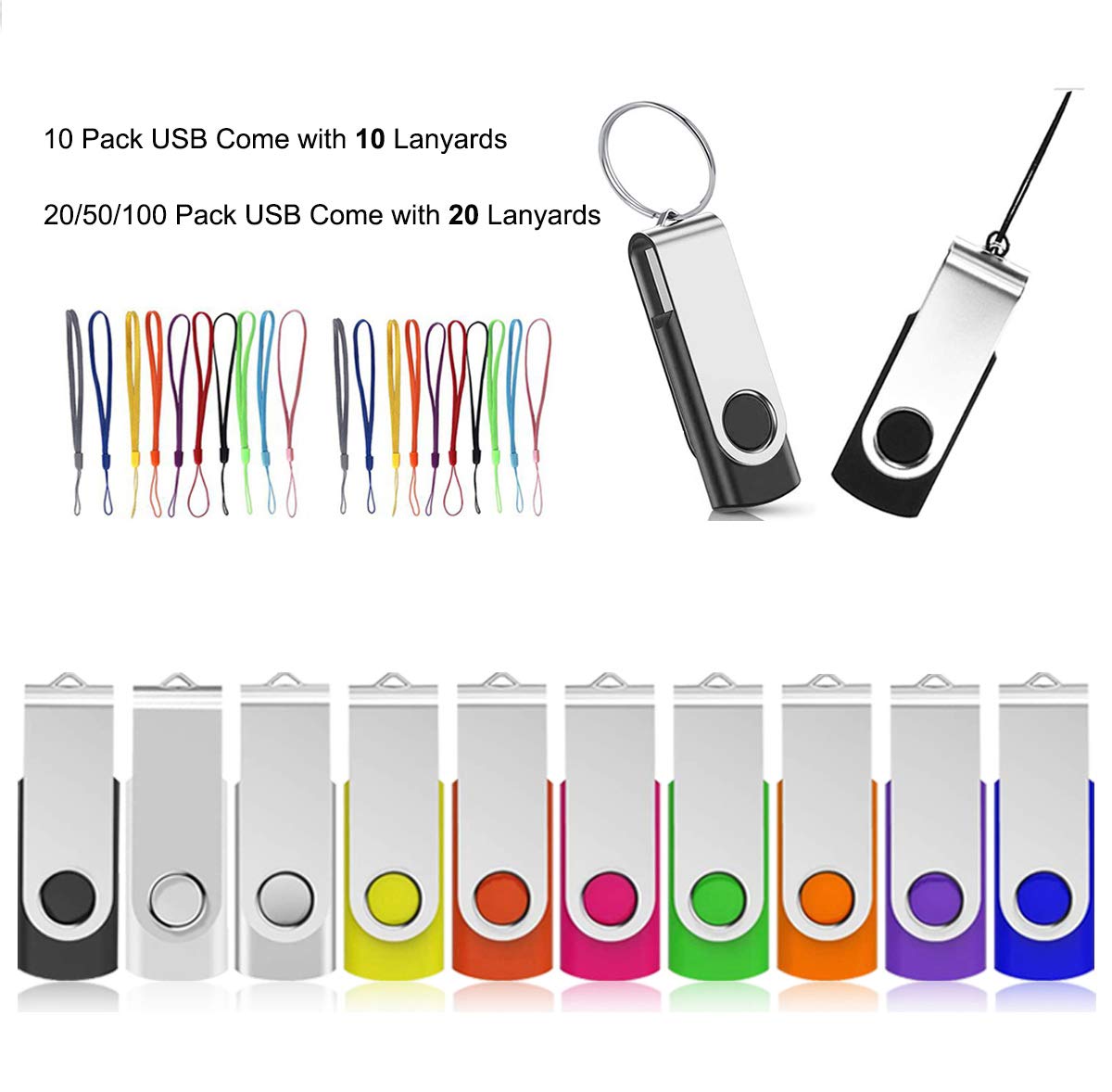 Aretop 2Gb Usb Flash Drives 100 Pack, Aretop Premium Usb2.0 100 Pack Thumb Drives Bulk Usb 100 Pack 2Gb Pendrive Memory Stick Jump Drive 100 Pack Flash Drives Bulk (2Gb 100 Pack,Mix Color)