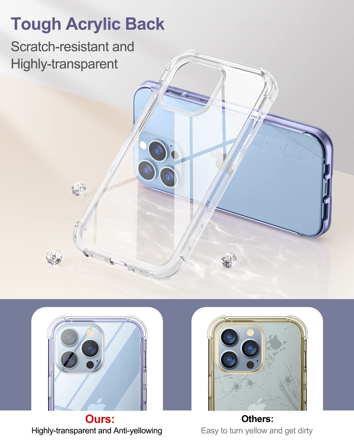 SURITCH iPhone 13 Pro Max Clear Case with Built-in Screen Protector, Lavender Blue, Full Body Protection, Shockproof Bumper Cover