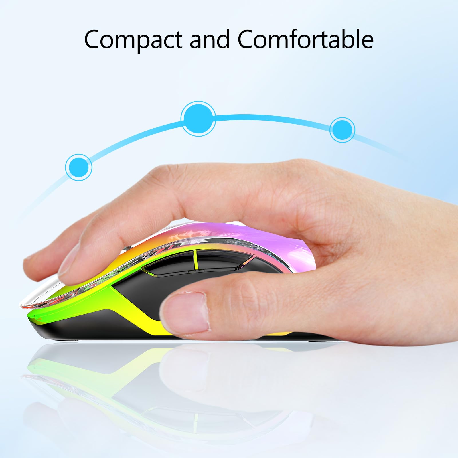 Memzuoix 2.4G Led Wireless Mouse, Rechargeable Ergonomic Mouse With Detachable Cover, 1200 Dpi Portable Optical Computer Mouse With Usb Receiver For Laptop, Pc, Desktop And Macbook, 5 Buttons