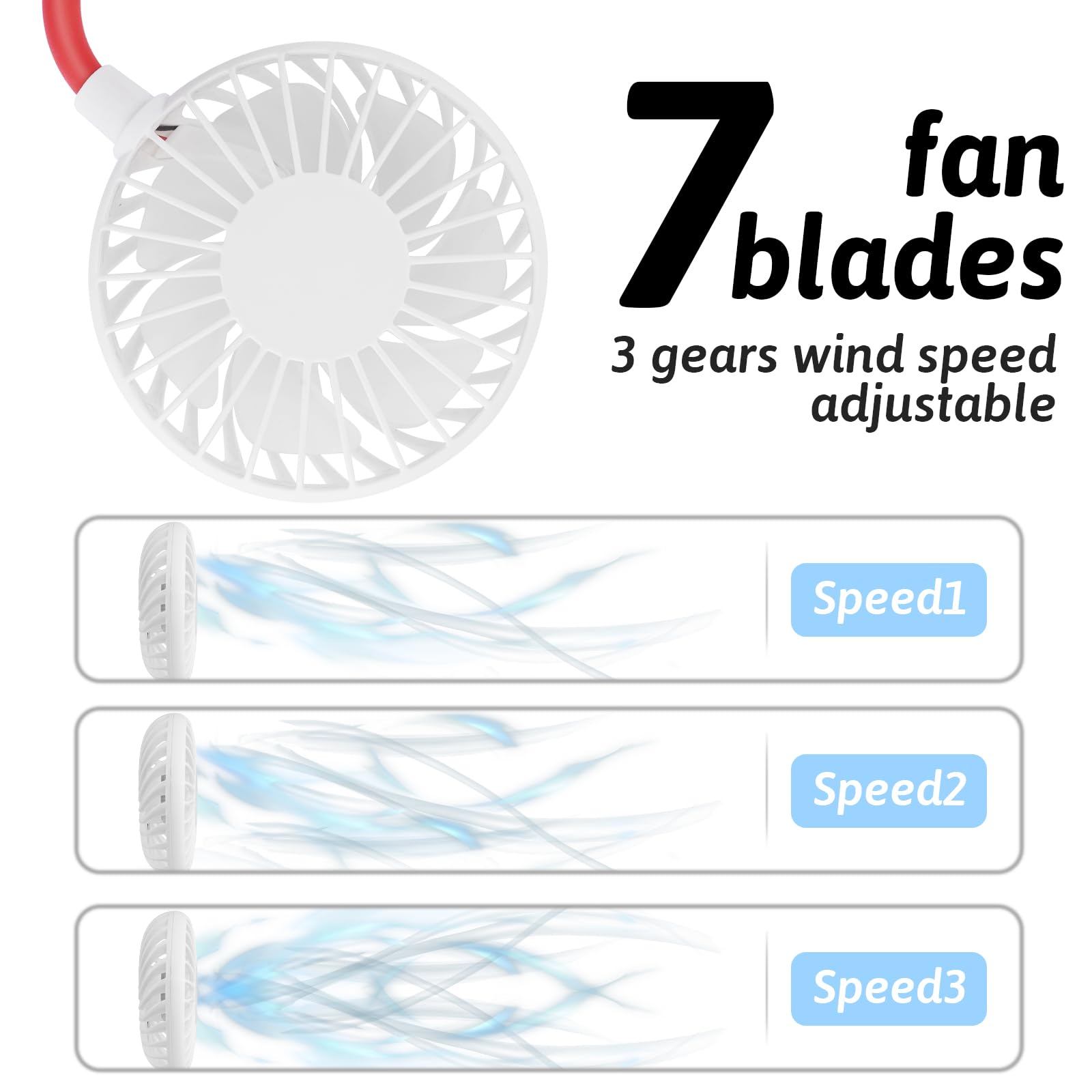 Haomaomao Portable Neck Fan NBF3 Hands-Free Rechargeable 2500mAh Double Headed Plastic White