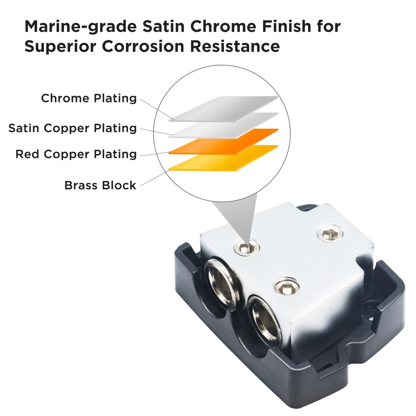 Recoil Bdb12 2 Way Power Distribution Block, 1 X 0/2/4 Gauge In / 2 X 0/2/4 Gauge Out Power Distribution Ground Distributor Bloc