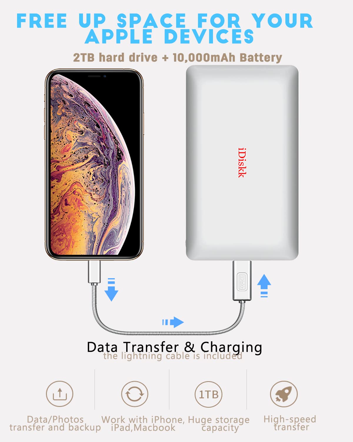 Idiskk App Le Mfi Certified 2Tb External Hard Drive For Photo Stick For Iphone 15 And 16,Ipad Android Phones, Mac,Iphone Photo Stick Photo Storage To Backup Photos | Videos | Files,10000Mah Power Bank