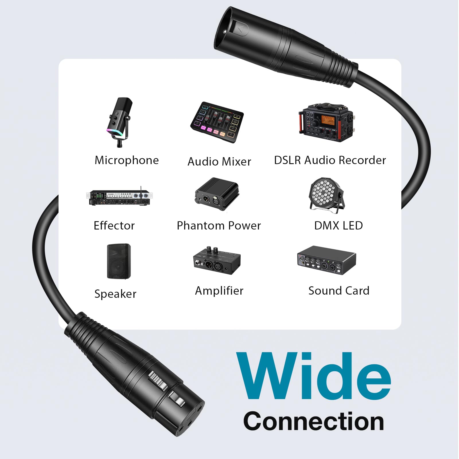 Innogear Xlr Microphone Cables, 15 Feet 2 Pack Oxygen Free Copper Male To Female 3 Pin Balanced Xlr Mic Cables Cord For Speaker