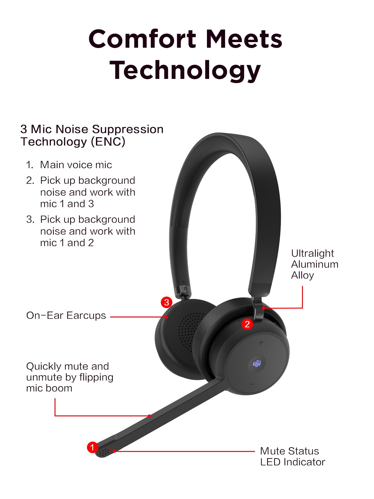 Lenovo Wireless Voip Headset Teams Certified, Noise-Canceling Mic, Bluetooth 5.3 Multipoint, Usb-A Receiver, 31-Hour Talk & 60-H
