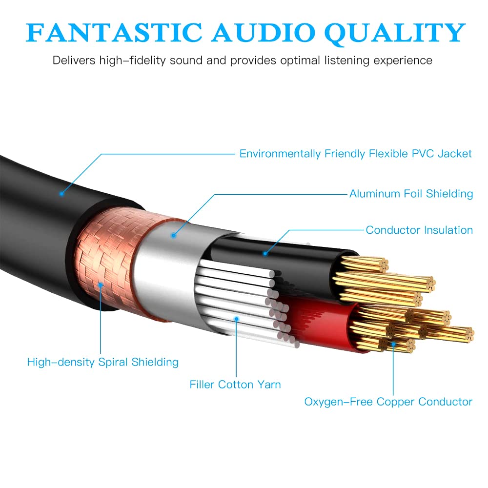 Smithok 1 Male To 2 Female Xlr Y Splitter Micrphone Cable, 3 Pin Xlr 2 Female To 1 Xlr Male, Combiner Y Cord Balanced Mic Audio
