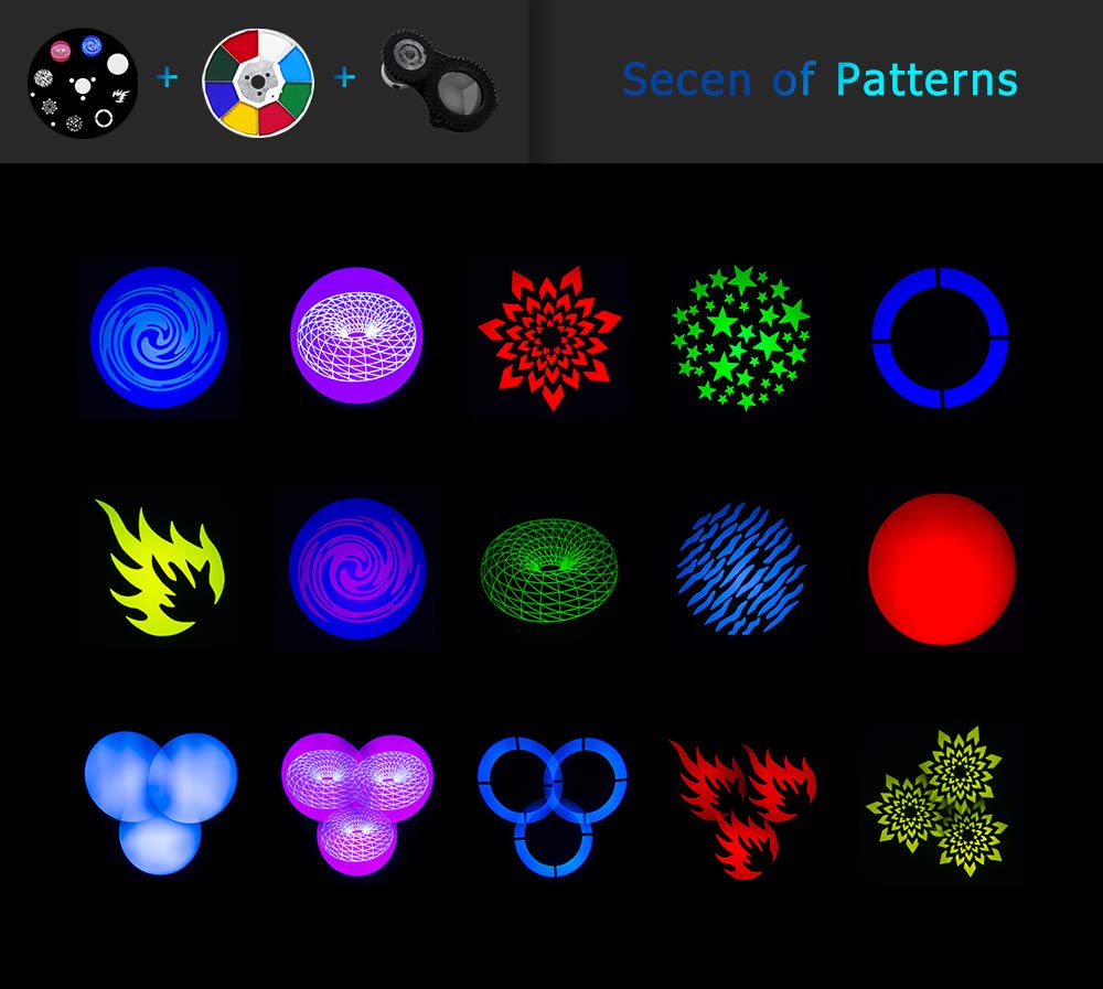 Shehds Moving Head Light Led 80W Spotlights With 8 Colors 8 Gobos Dj Lights 3 Facet Rotatable Prism Electronic Focus Sound Activ