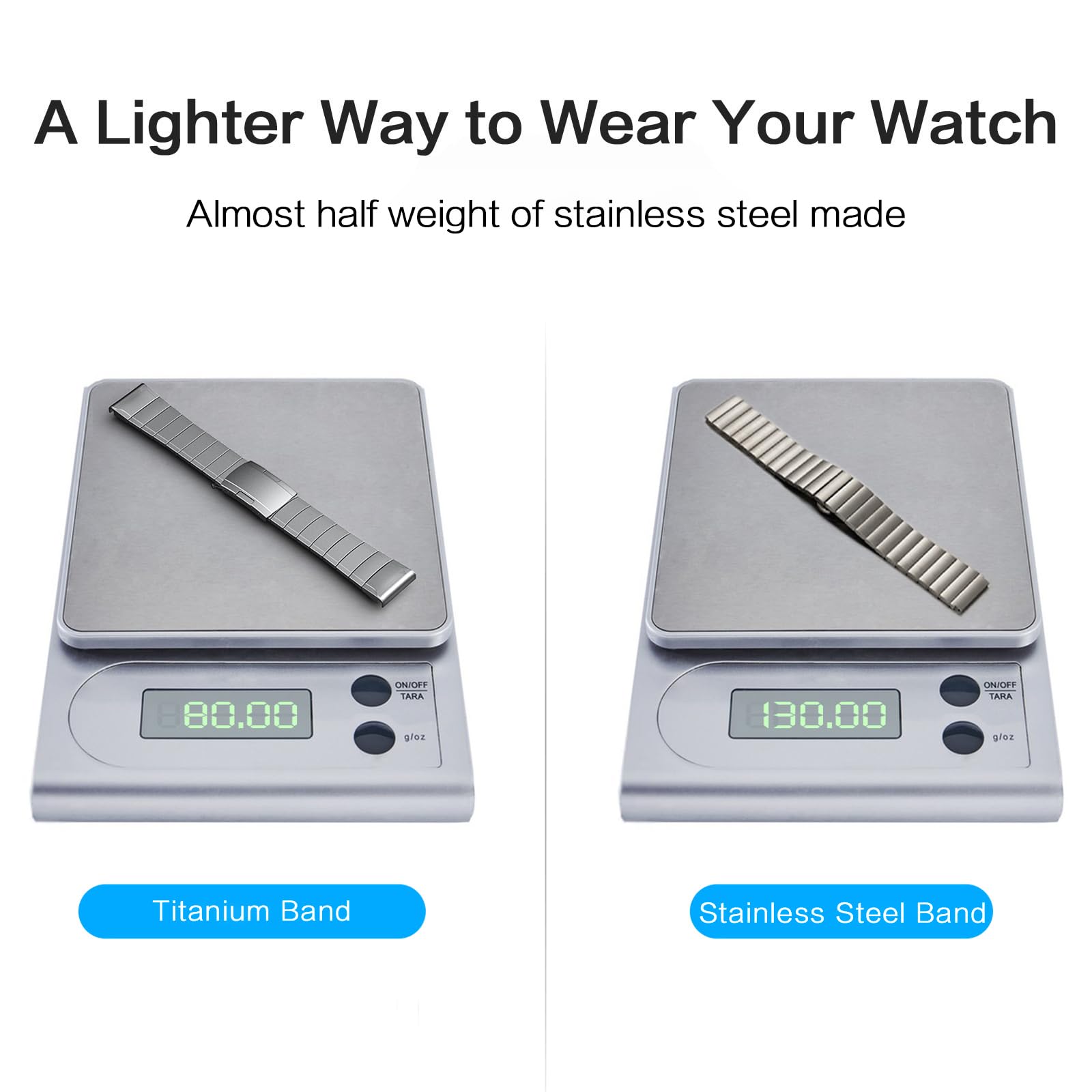 Synsing 26Mm Titanium Metal Quick Release Watchband Compatible For Fenix 8 51Mm/Enduro 3 51Mm/Fenix 6X Pro/7X Pro/5X Plus,22Mm B