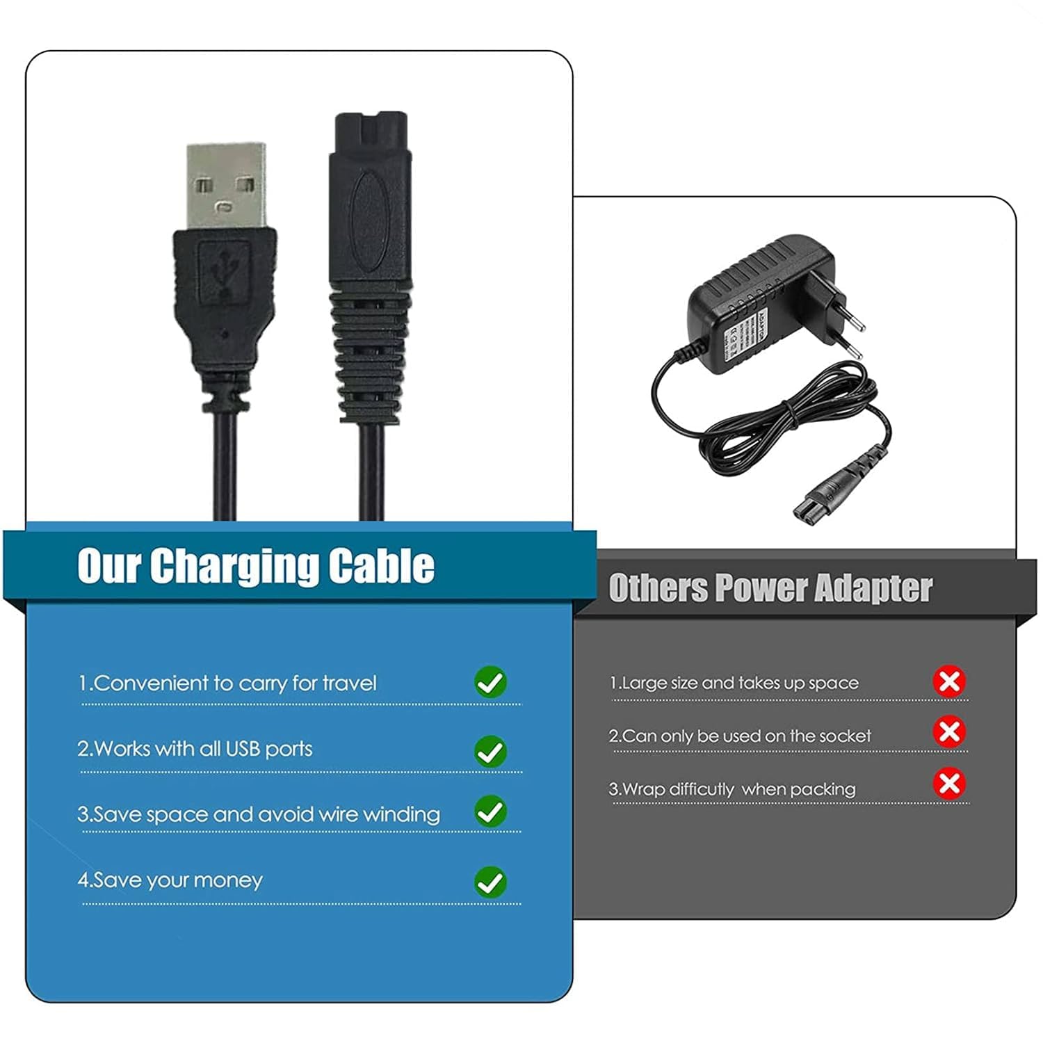 Linmei Usb Shaver Charger For Solo Men'S Rechargeable Full Body Hair Trimmer 5V Usb Replacement Cable For Electric Shaver Chargi