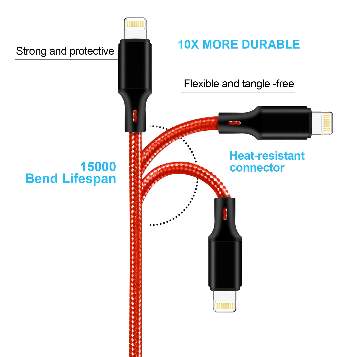 Cugunu Usb C To Lightning Cable 5 Pack 3/3/6/6/10Ft Iphone Charger Apple Mfi Certified Power Delivery Fast Charging Cord Compatible With Iphone 14/13/12/11/Xs/Xr/X/8   Red