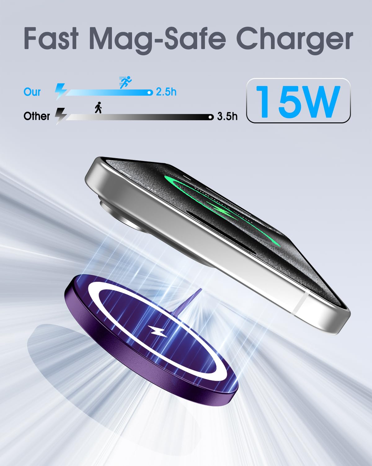 Wrvvr For Apple Mag Safe Charger 2 Pack, Magnetic Wireless Charger For Iphone 16 15 14 13 12 Pro Max Plus Mini, 15W Fast Chargin