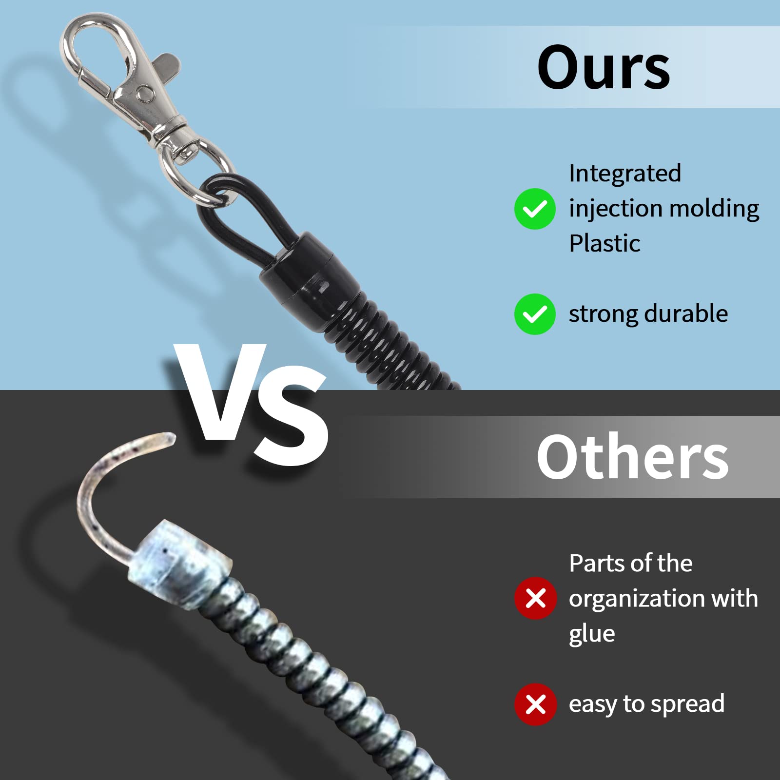 Doormoon Phone Tether With Patch, Universal Straps 2 Pcak Anchor For Skiing Kayaking Fishing Paddles Anti Drop Lanyard Compatibl