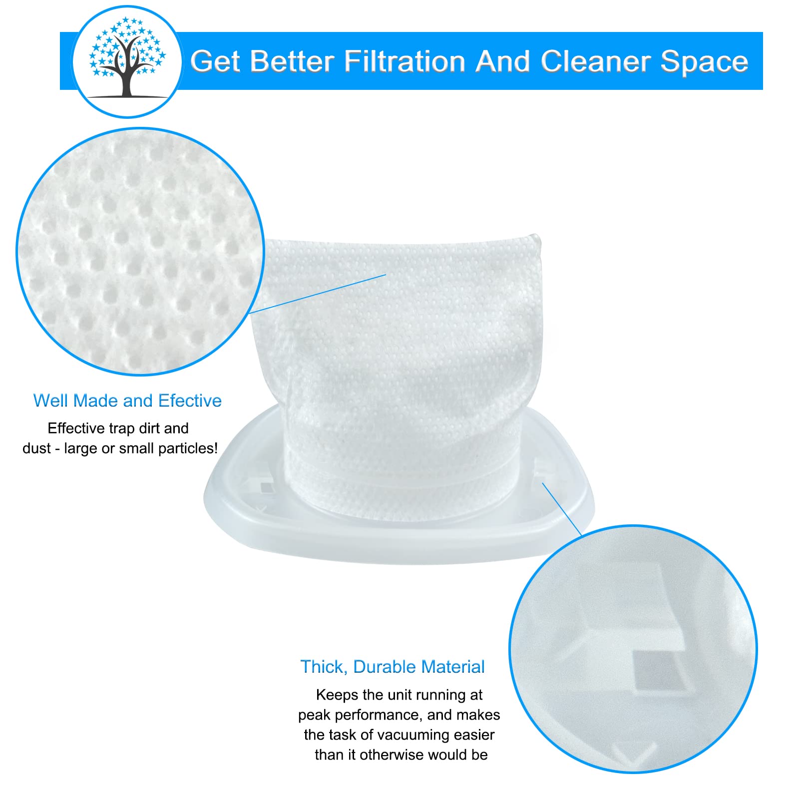 Rstartree Hnvcf10 Filters For Black And Decker Hnvc220B, Hnvc215B, Hnvc215B10, Hnvc215B12Aev, Hnvc215Bw52, Hnv215B12, Hnvc115B22