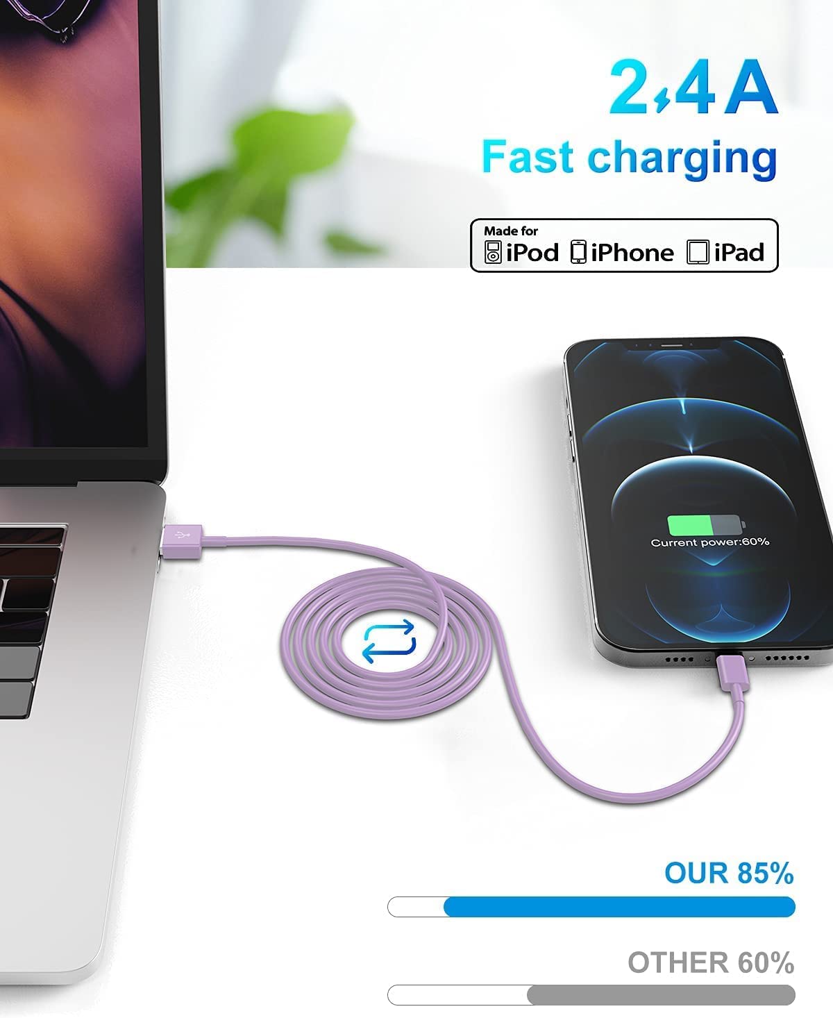 4 Pack [Apple Mfi Certified] Apple Charging Cables 1Ft, Iphone Chargers Lightning Cable 1 Foot, Fast Iphone Charging Cord For Iphone 14/14Pro/13/13Pro/12/11/11Pro/11Max/ X/Xs/Xr/Xs Max/8, Ipad(Purple)