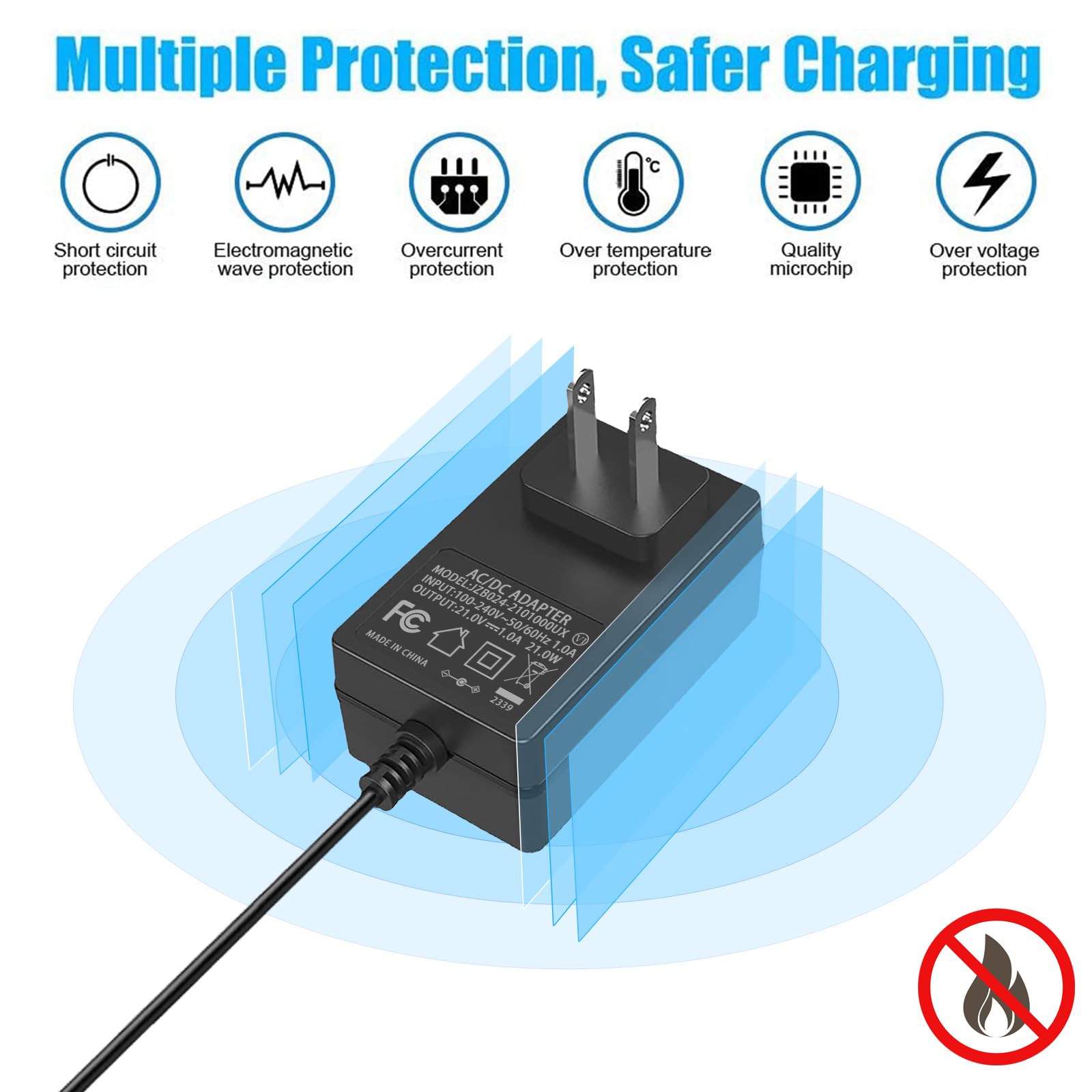 21V Lithium Battery Charger, Power Tool Charger Fit For 18V 20V 21V Saker Mini Chainsaw, Electric Wrenches, Hand Electric Drills