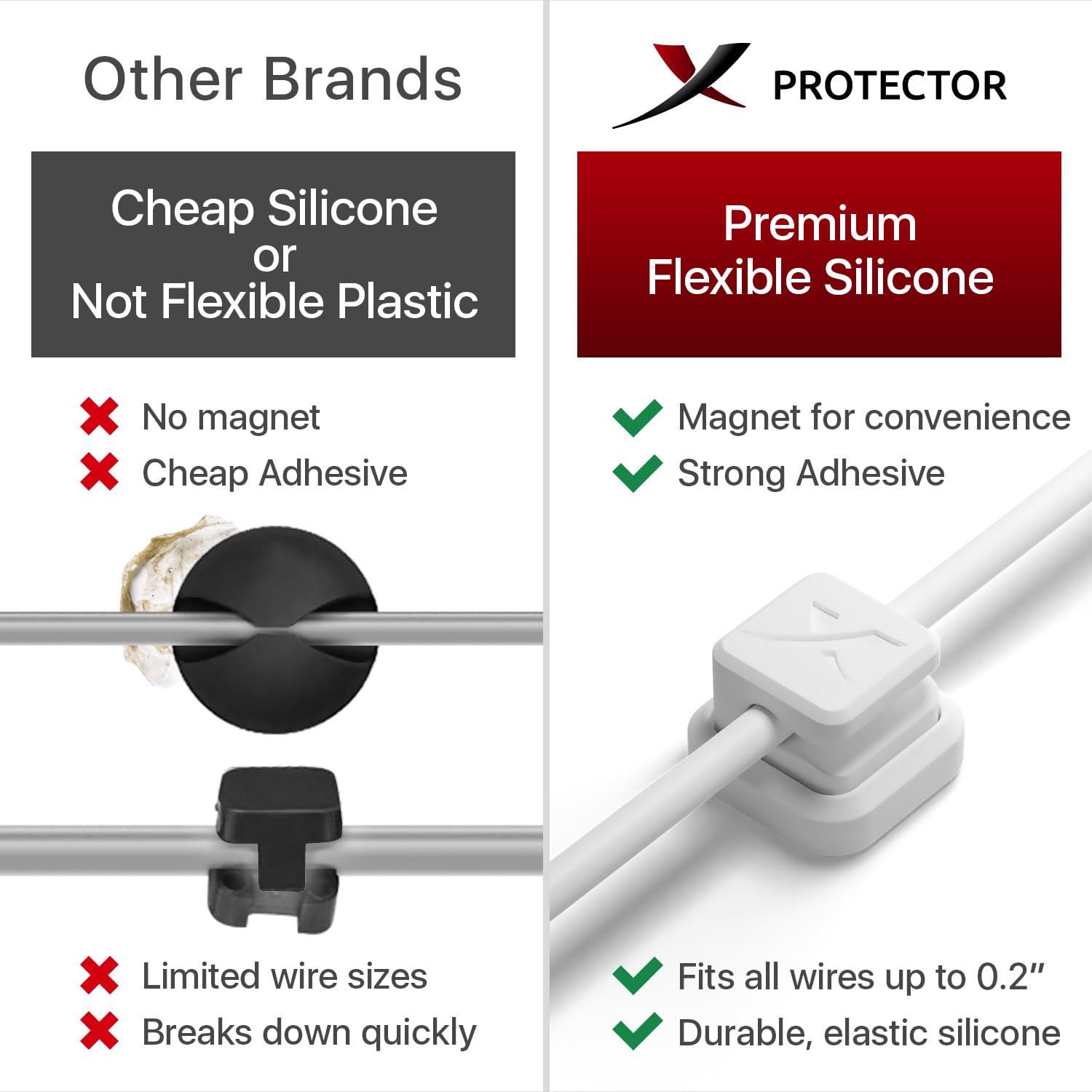 X-Protector Magnetic Cable Holders 3 PCS Self-Adhesive Silicone White